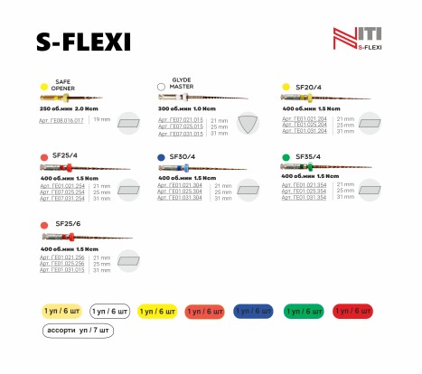 S-flexi (30/04) - файлы для первичного эндодонтического лечения, тип NiTi 25мм (6шт), Geosoft / Россия-Израиль