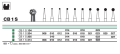 Бор твс D+Z / CB 1 S 205.023